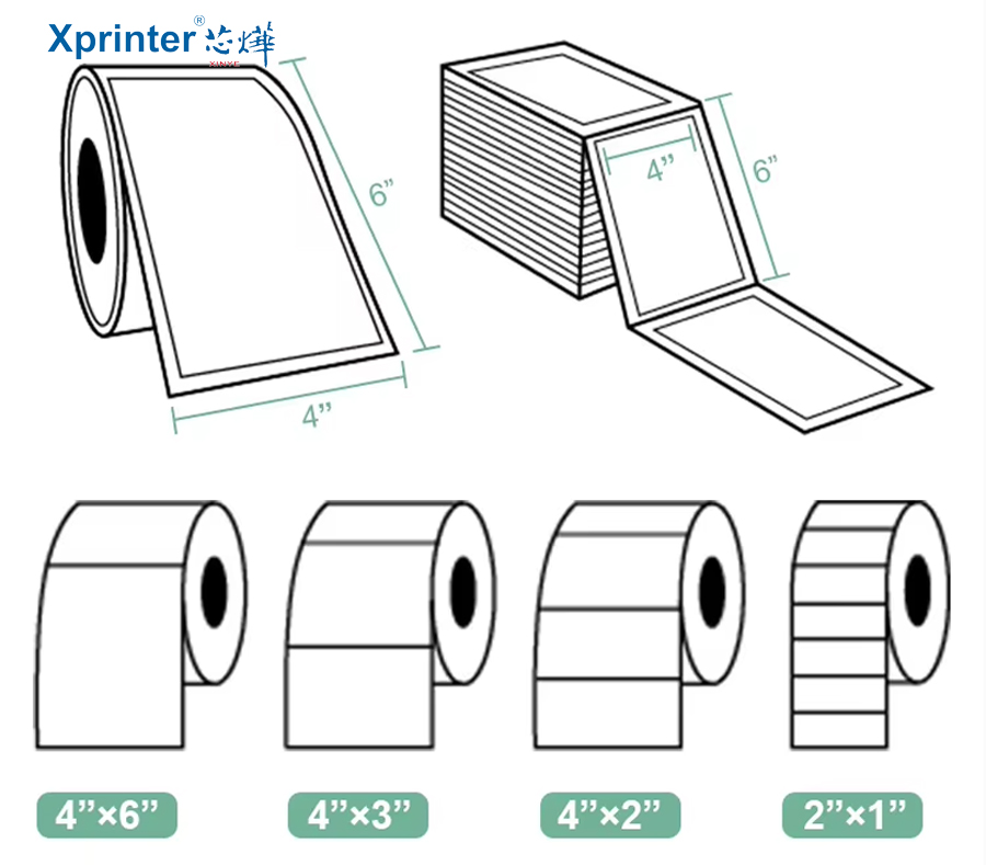 Khả năng tuỳ biến nhiều kích thước và theo yêu cầu của khách hàng