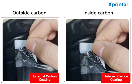 Quy Trình Lựa Chọn Ruy Băng In Chuyển Nhiệt – Tối Ưu Hiệu Quả In Ấn