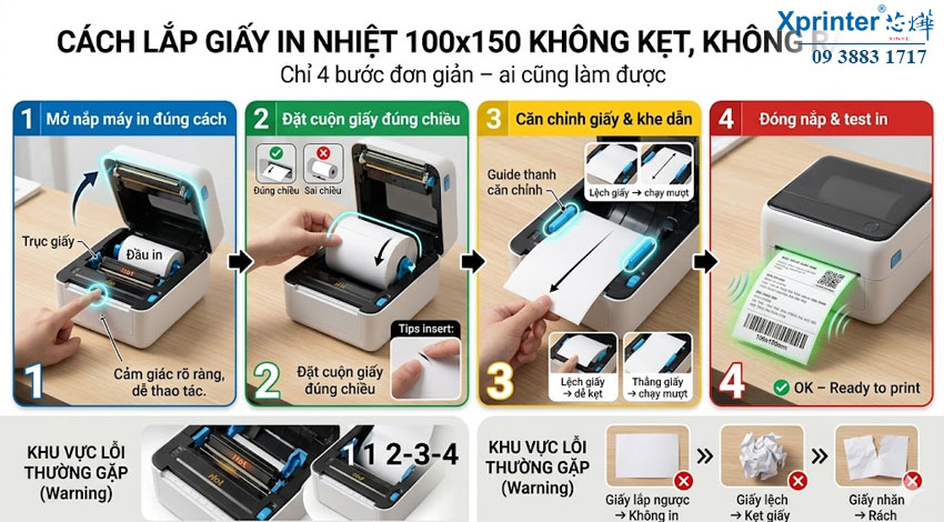 Hướng Dẫn Cách Lắp Giấy In Nhiệt 100x150 Chống Kẹt Giấy, Rách Giấy