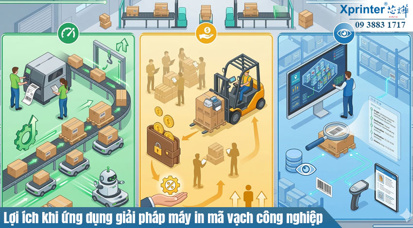 Lợi ích khi ứng dụng giải pháp máy in mã vạch công nghiệp trong quản lý kho bãi