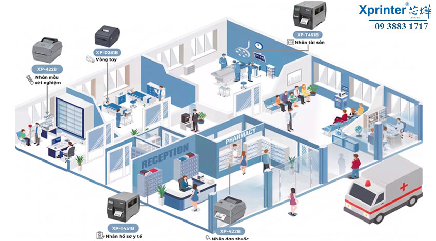 Giải pháp in tem nhãn toàn diện với máy in Xprinter trong ngành y tế