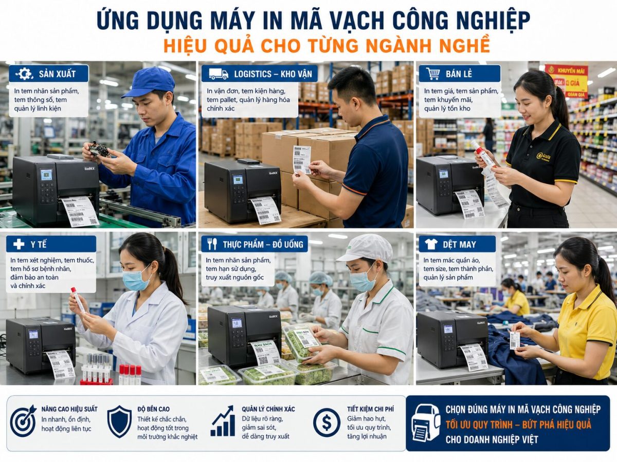 Phân phối máy in nhiệt số 1 tại Việt Nam