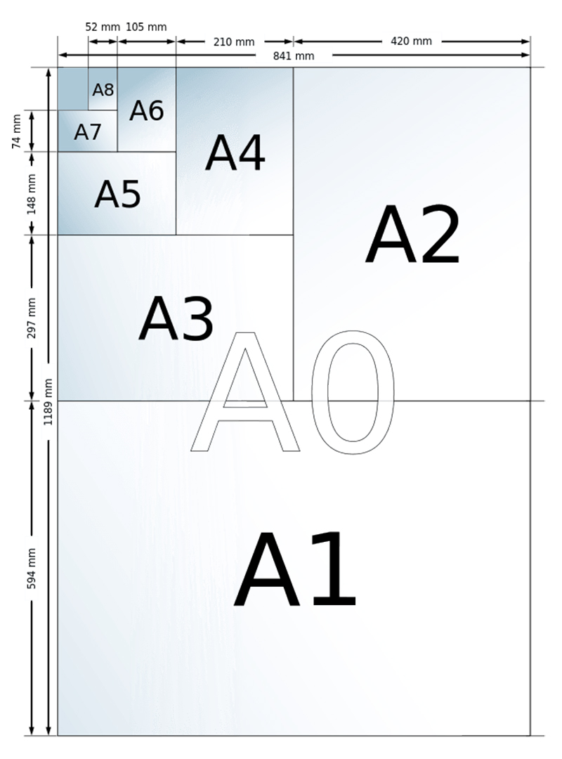 Khổ in tối đa (Maximum Print Width)